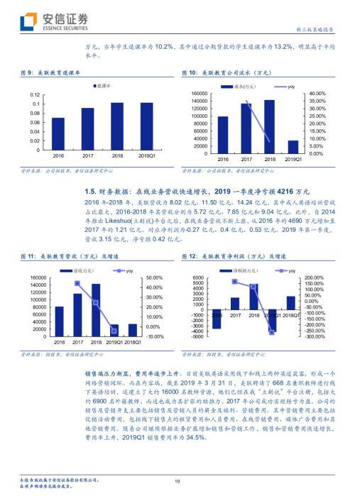 福清有英语外教培训吗_英语培训哪里有_重庆涪陵有英语成人培训