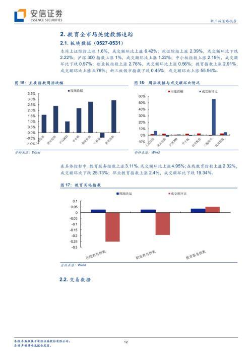 福清有英语外教培训吗_重庆涪陵有英语成人培训_英语培训哪里有