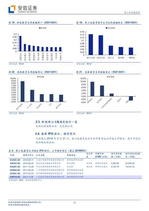 福清有英语外教培训吗_英语培训哪里有_重庆涪陵有英语成人培训