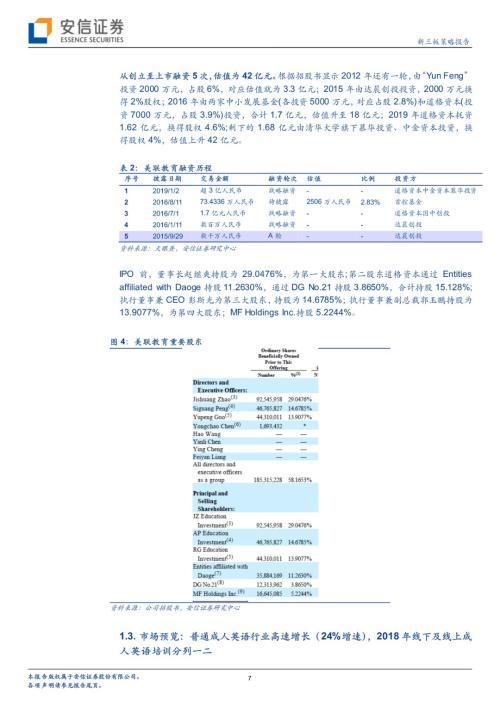 英语培训哪里有_重庆涪陵有英语成人培训_福清有英语外教培训吗