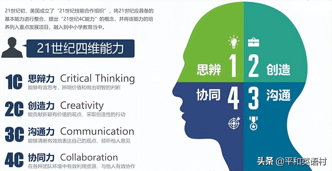 常用工具软件基础培训百例_常用英语培训_常用低压电器培训