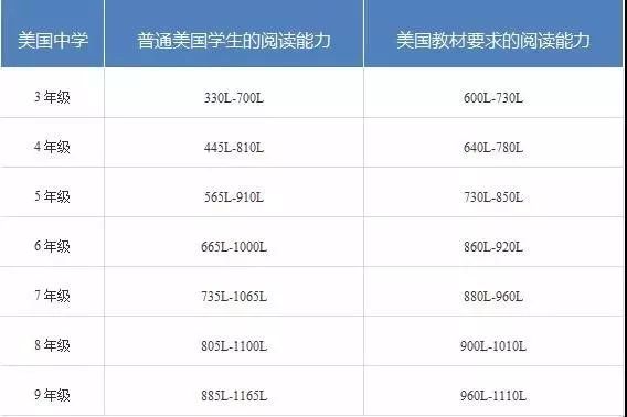 英语流利说定制学限时免费学_免费学英语_英语入门学免费网站