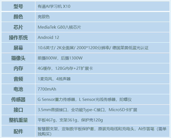 英语学习机价格_零基础学习英语口语班价格_北京学习英语价格