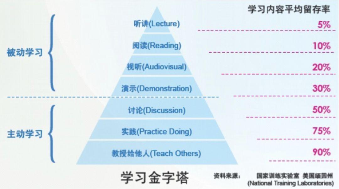 巧虎学汉字dvd_巧虎学英语_巧虎学汉字汉字乐园