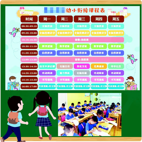 英语零基础报什么班好一点_零基础英语报什么培训班_英语零基础报培训班有用吗