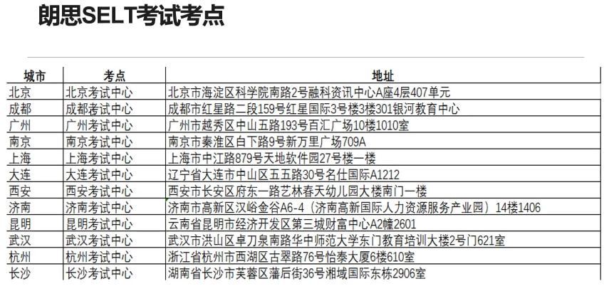 英语口语音频_英语日常交际口语音频_十天突破雅思口语 剑11版的音频