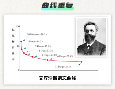 考研英语网课推荐_英语考研培训班网课哪家好_考研英语二网课推荐