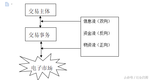 商务感谢信的英语范文_开言英语商务职场英语_商务英语网