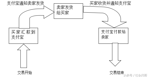 开言英语商务职场英语_商务感谢信的英语范文_商务英语网