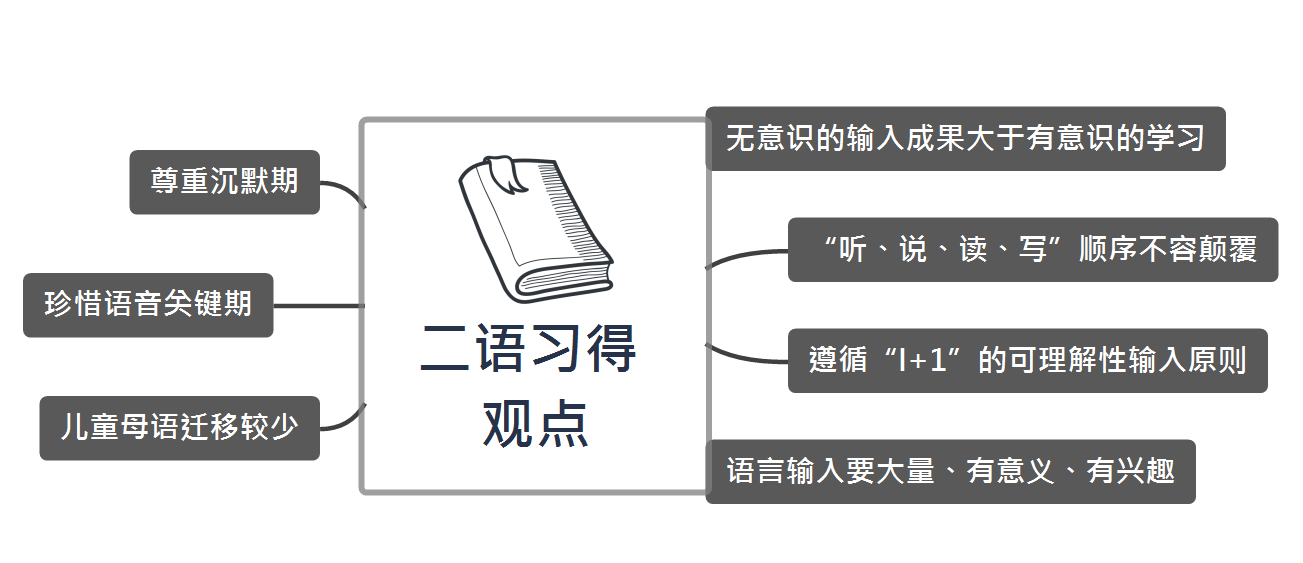 懒人听英语官网_懒人学英语_懒人英语app好用吗