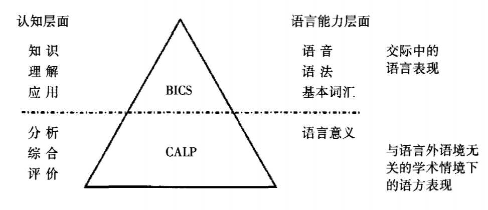 跟首尔大学名师学韩国语语音音频_语音学英语_一气呵成学语音 练习册