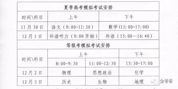 中央财经大学自主招生试题_中国地质大学2013年考研地史学试题_大学英语试题