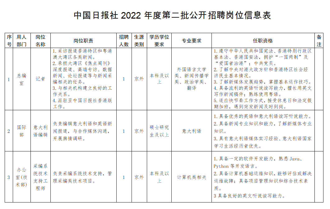 全国导游考试报名官网_全国职场英语一级报名_全国职场英语考试官网报名