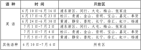 英语口语听说训练_广东高考 听说训练软件_英语听说训练