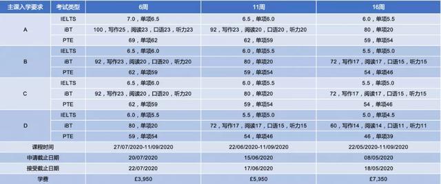 伯明翰英语_英孚英语好还是伯明翰好_伯明翰和温斯顿英语哪个好