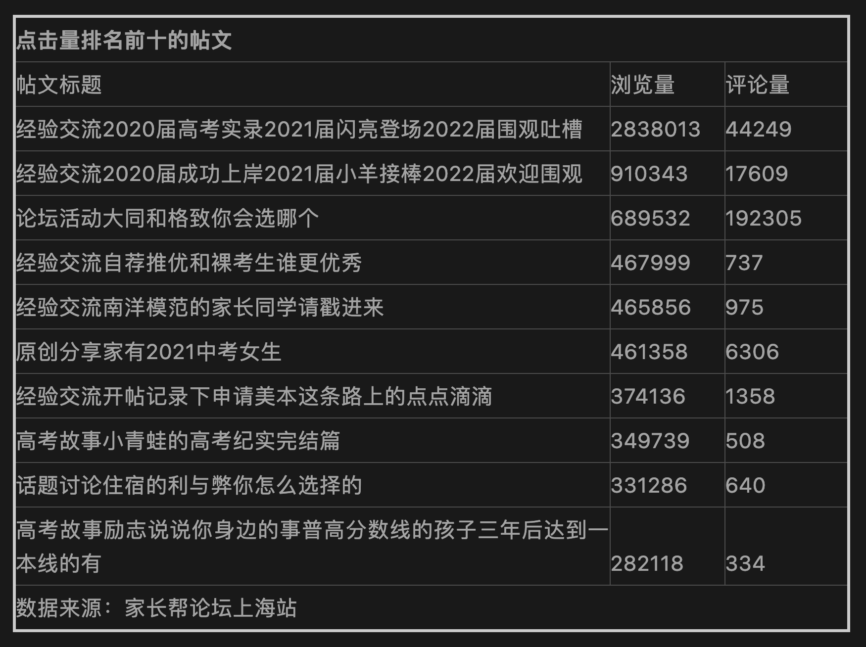 英语课外辅导班_数学课外 辅导 市场_中国青少年研究中心家庭教育研究所课外培训辅导费用