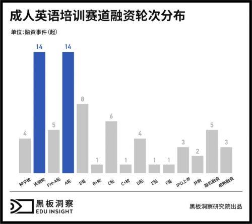 厦门成人英语培训机构有哪些_厦门有哪些培训英语机构_新会哪里有成人培训英语机构