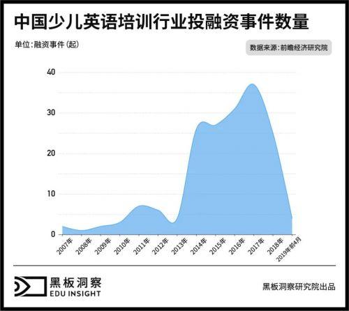 厦门有哪些培训英语机构_厦门成人英语培训机构有哪些_新会哪里有成人培训英语机构