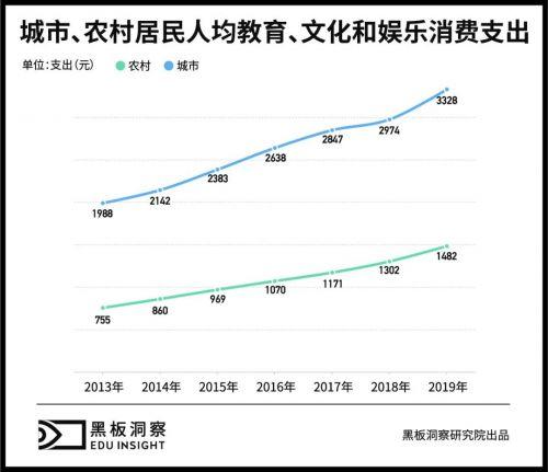 厦门成人英语培训机构有哪些_厦门有哪些培训英语机构_新会哪里有成人培训英语机构