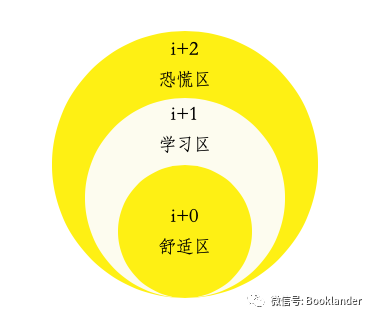 国外学习英语最好的网站_小学 英语 学习 网站_国外英语学习网站