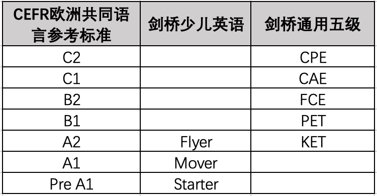 网上英语一对一对英语有帮助吗_网上英语_宝宝网上英语哒哒英语机构