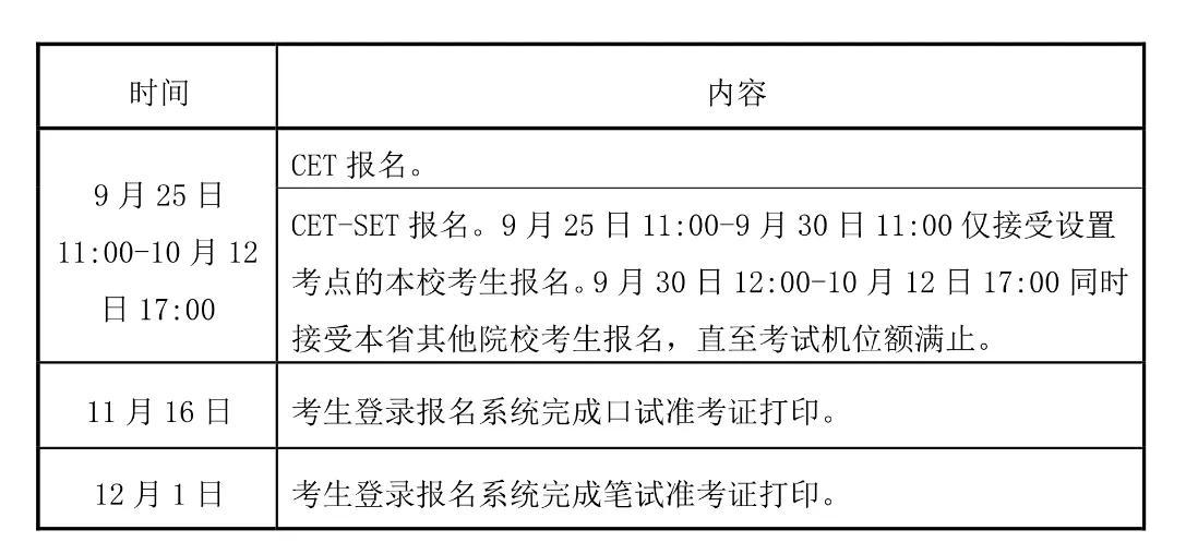 网上学免费英语_网上学雅思英语一对一多少钱_网上学英语