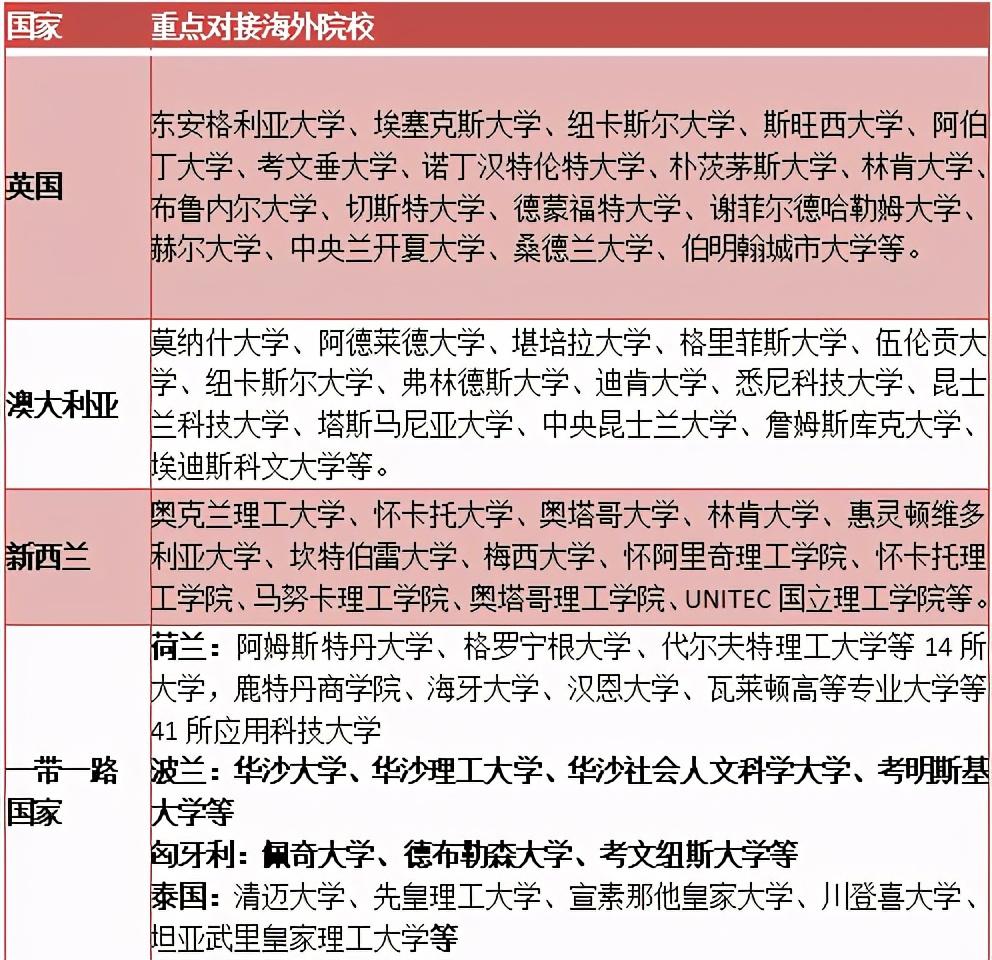 西安英语全日制培训_西安全日制幼儿托管班_西安全日制英语培训班