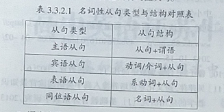 英语在线口语教学哪一家好_英语口语教学教案_初中英语面试口语教案