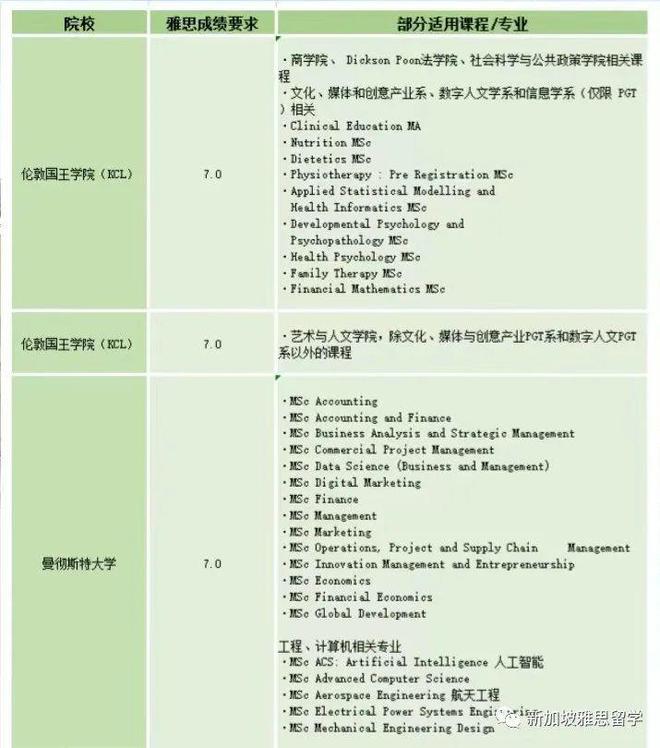 重庆英语口语培训_一对一英语外教培训口语_成人英语零基础培训口语