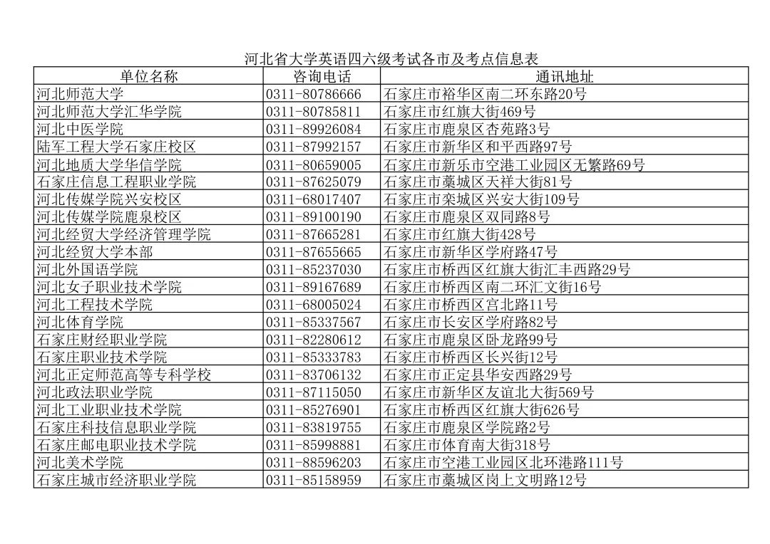 英语国际人·生活英语情景口语100主题_初学英语日常口语口语_大学英语口语