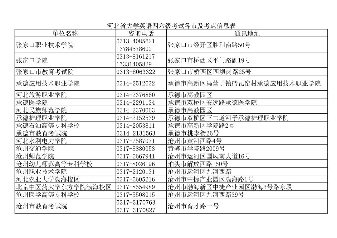 大学英语口语_初学英语日常口语口语_英语国际人·生活英语情景口语100主题