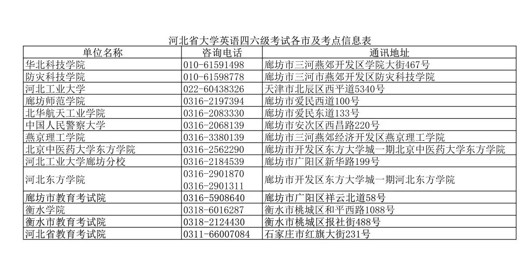 大学英语口语_英语国际人·生活英语情景口语100主题_初学英语日常口语口语