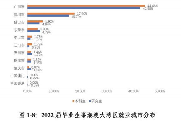 英语实体班培训_外贸英语培训班_英语暑假班培训