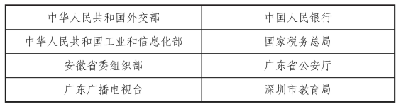 英语实体班培训_英语暑假班培训_外贸英语培训班