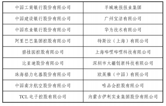 英语暑假班培训_外贸英语培训班_英语实体班培训