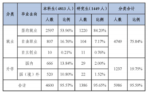 外贸英语培训班_英语实体班培训_英语暑假班培训