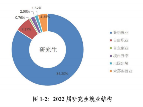 外贸英语培训班_英语实体班培训_英语暑假班培训