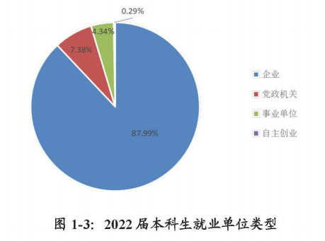 外贸英语培训班_英语实体班培训_英语暑假班培训