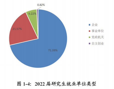 外贸英语培训班_英语暑假班培训_英语实体班培训