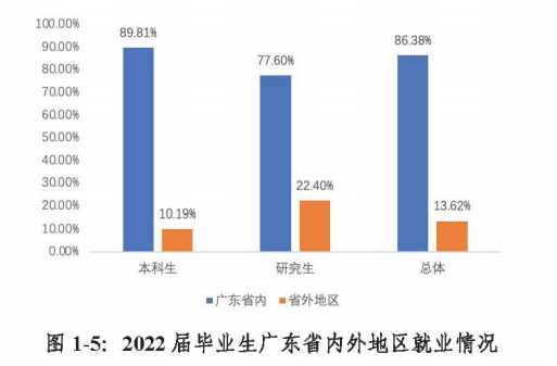 英语实体班培训_外贸英语培训班_英语暑假班培训