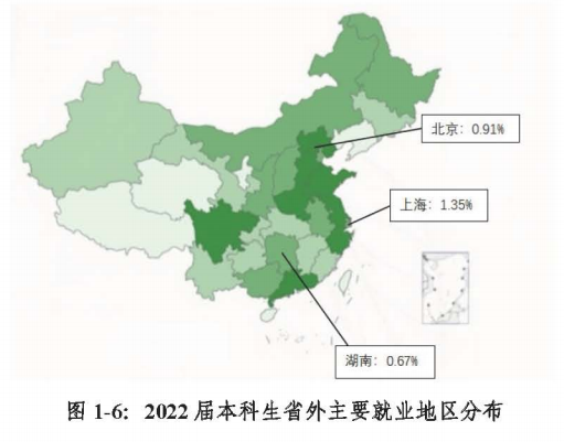 英语实体班培训_英语暑假班培训_外贸英语培训班