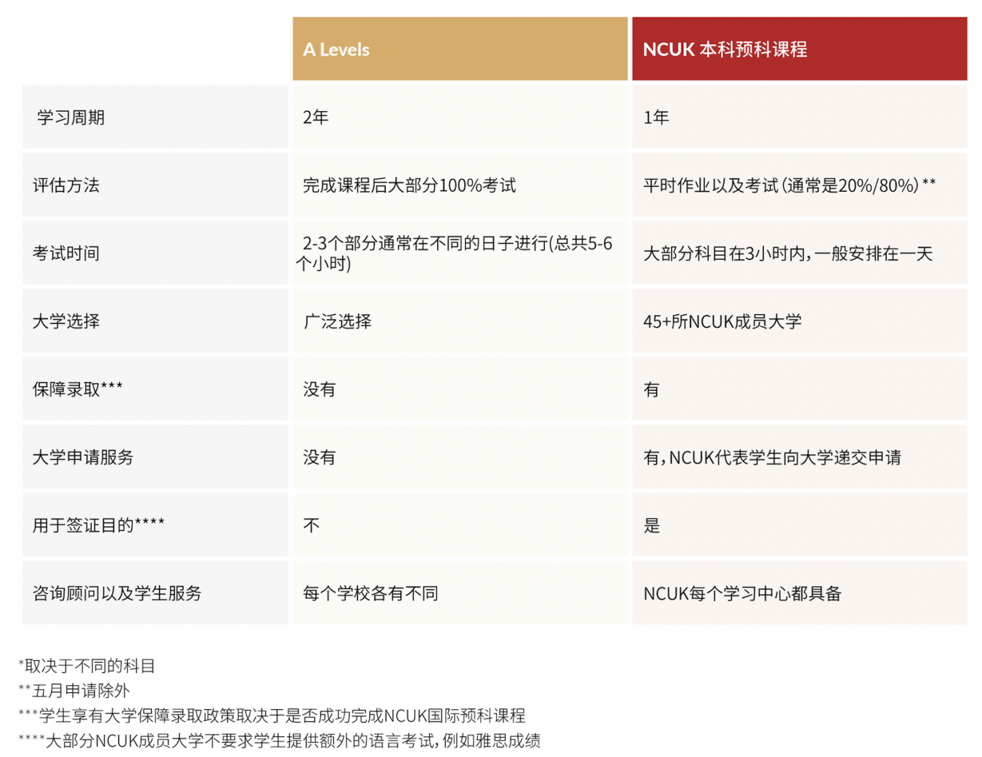 清学国际英语在线网站登录_在哪个网站学小麦英语_有哪些学英语的网站