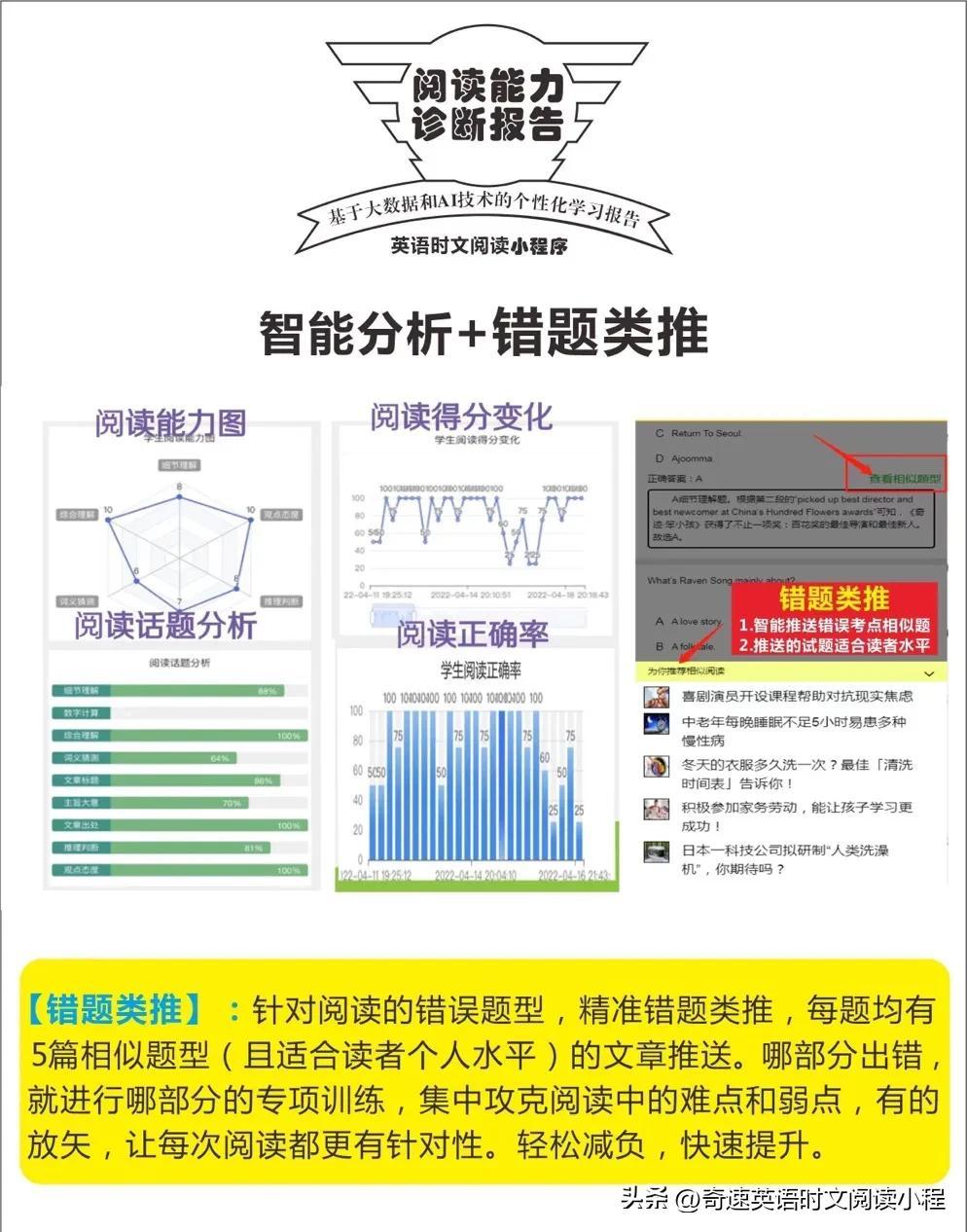 英语测试学 到底学什么_汉语难学还是英语难学_速学英语