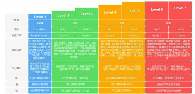 一对一口语外教网课_英语口语1对1外教网课_雅思口语外教网课