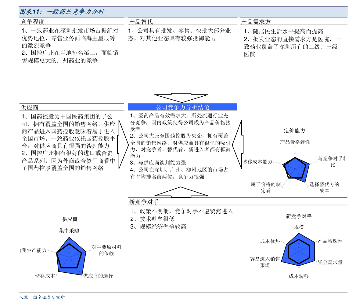 国联证券-佳发教育-300559-Q3 收入增速转正，期待英语口语机考产品推广-201103