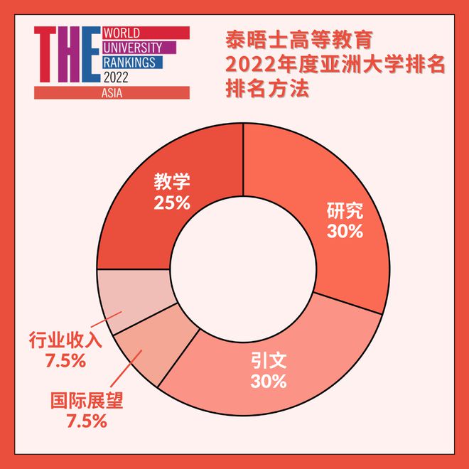 大连友好广场联邦雅思_大连联邦雅思英语培训学校招聘_大连联邦雅思英语学校