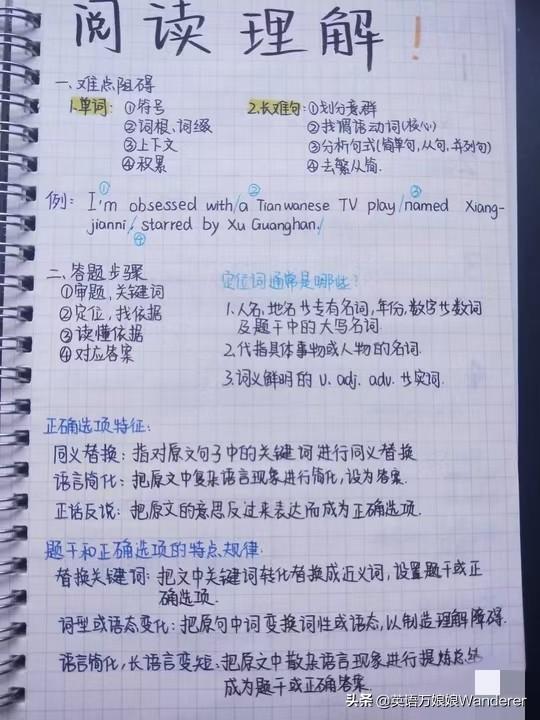 零基础学赖世雄英语从哪本学_多乐学英语_自学英语每天学多久学多少