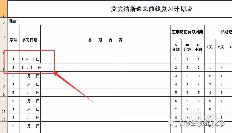 英语零基础考研有希望吗_英语零基础考研现实嘛_零基础英语考研