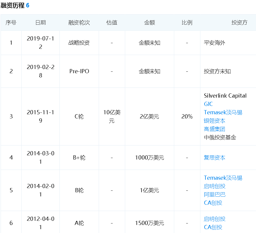 四级网课哪个平台好_成人英语网课平台哪个好_少儿网课英语平台哪个好