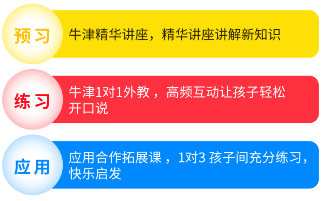 四级网课哪个平台好_少儿网课英语平台哪个好_成人英语网课平台哪个好